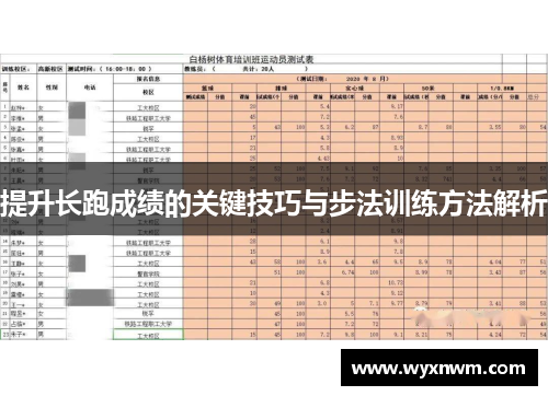 提升长跑成绩的关键技巧与步法训练方法解析