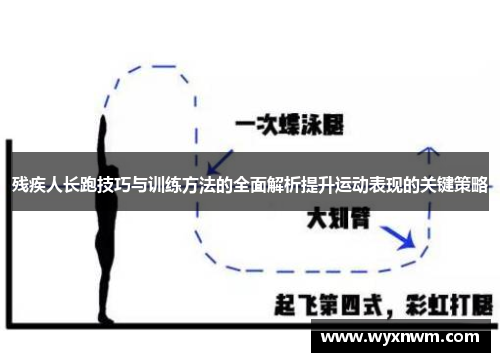 残疾人长跑技巧与训练方法的全面解析提升运动表现的关键策略